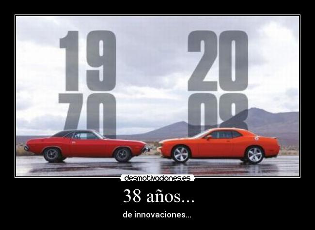 38 años... - de innovaciones...
