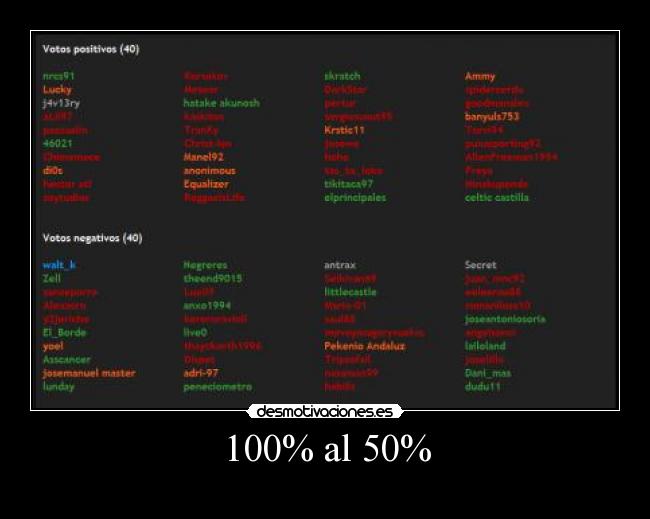 100% al 50% - 
