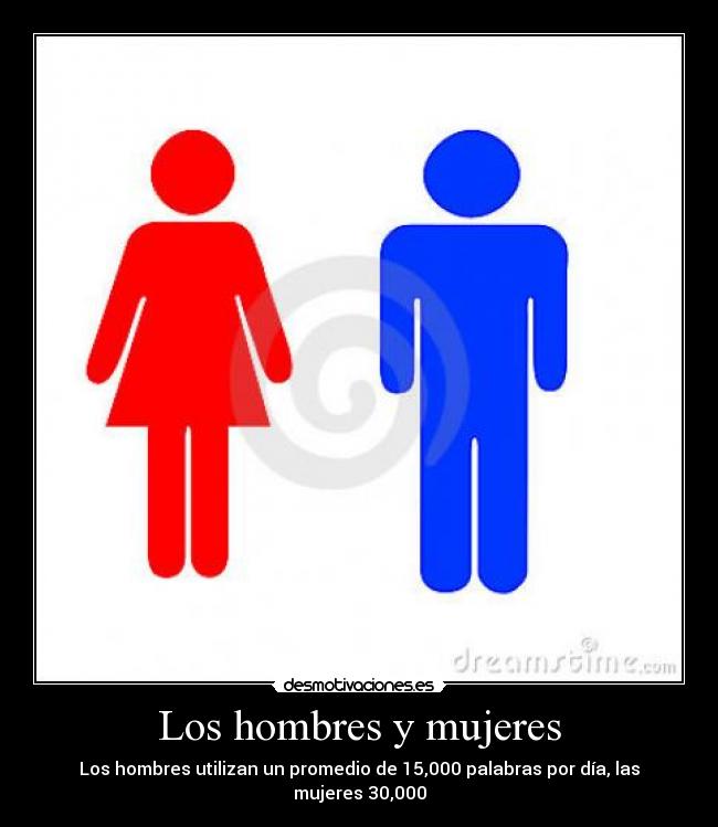 Los hombres y mujeres - Los hombres utilizan un promedio de 15,000 palabras por día, las mujeres 30,000