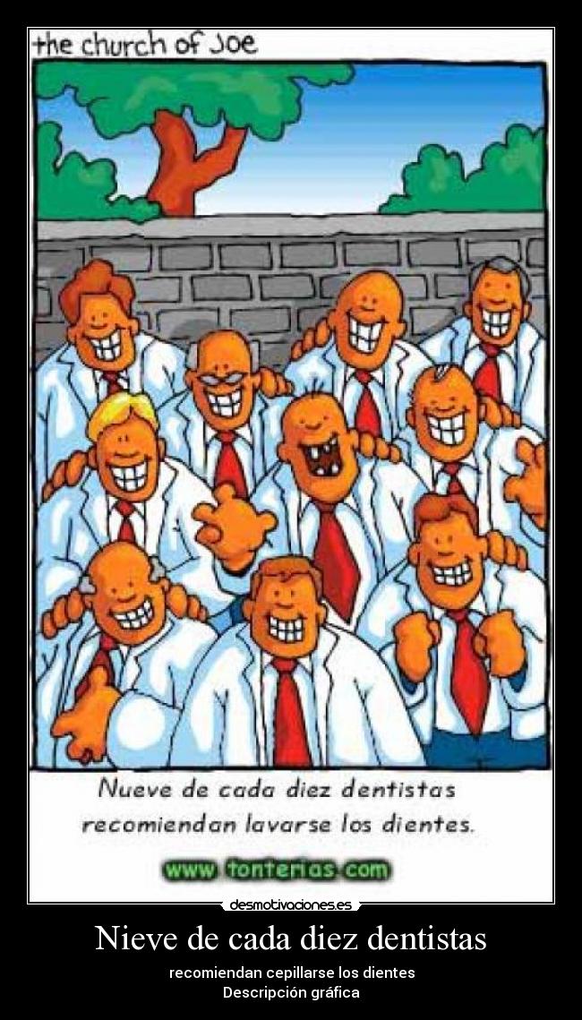 Nieve de cada diez dentistas - recomiendan cepillarse los dientes
Descripción gráfica