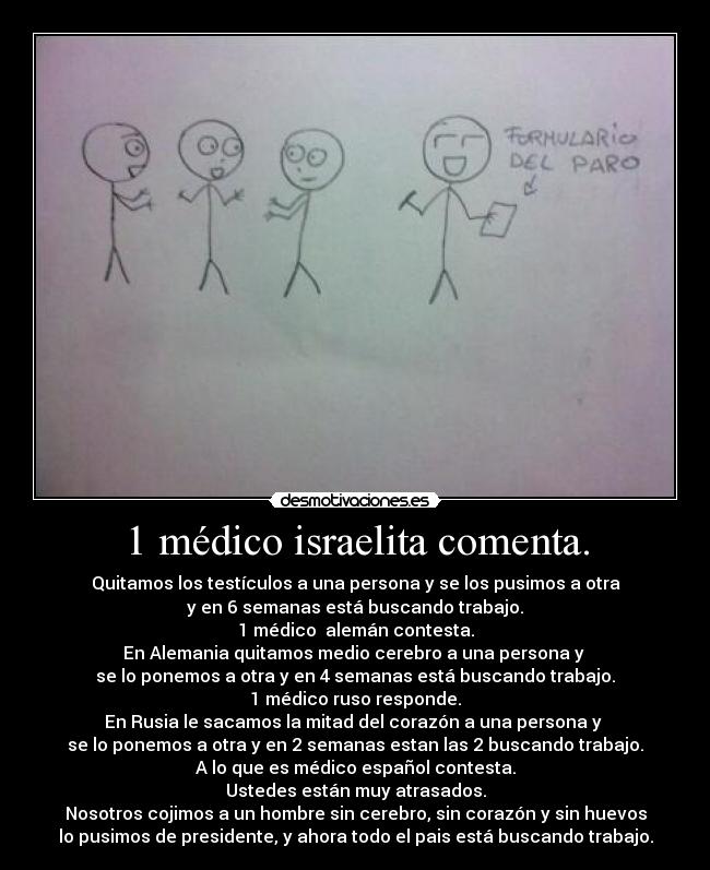 1 médico israelita comenta. -