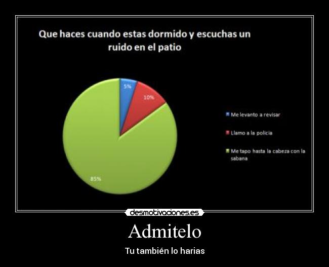 carteles estadistica desmotivaciones