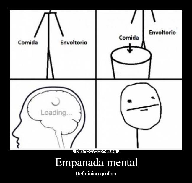 Empanada mental - Definición gráfica