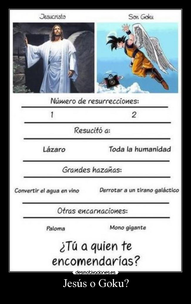 Jesús o Goku? - 
