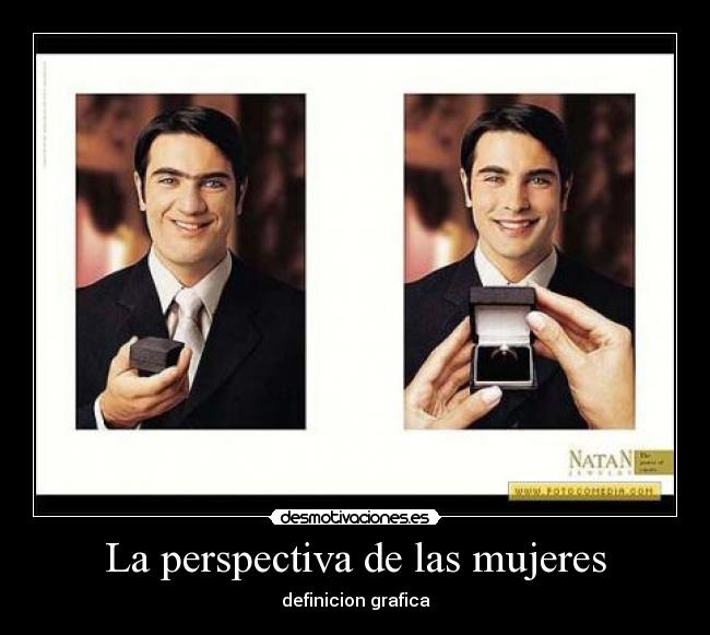 La perspectiva de las mujeres - definicion grafica