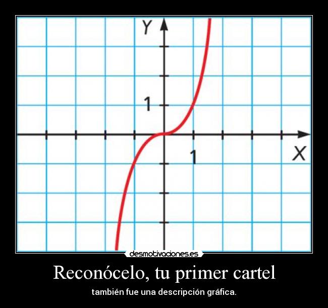 carteles reconocelo primer cartel descripcion grafica desmotivaciones