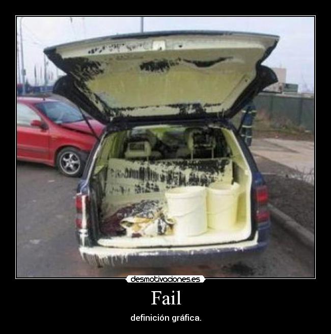 Fail - definición gráfica.