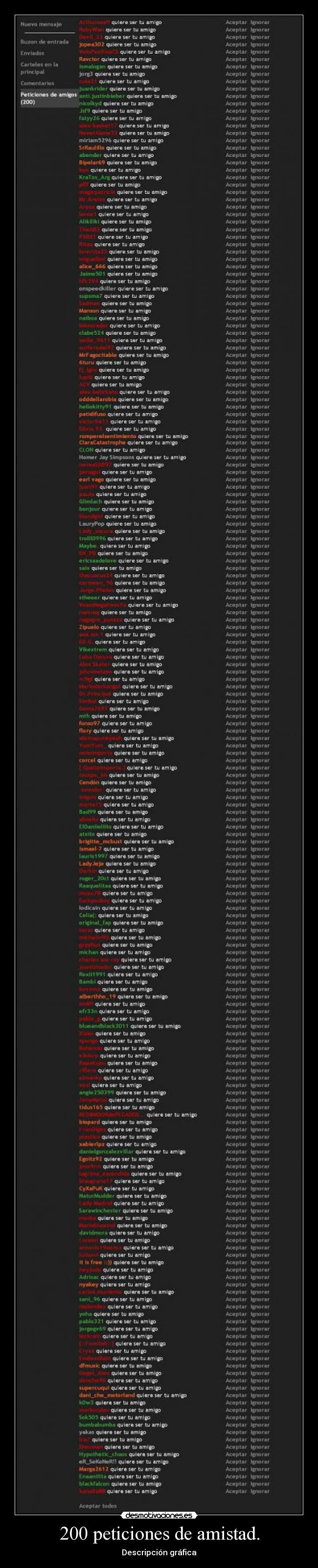 200 peticiones de amistad. -