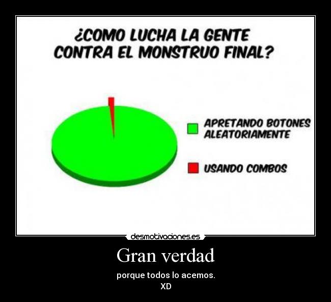 Gran verdad - porque todos lo acemos.
XD