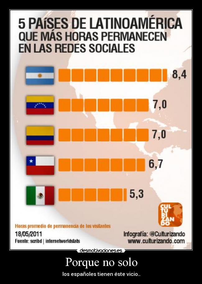 Porque no solo - los españoles tienen éste vicio..