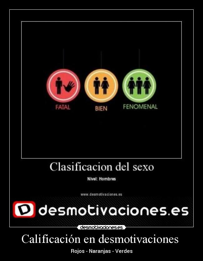 Calificación en desmotivaciones -