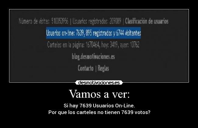 Vamos a ver: - Si hay 7639 Usuarios On-Line.
Por que los carteles no tienen 7639 votos?
