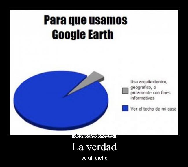 La verdad - se ah dicho