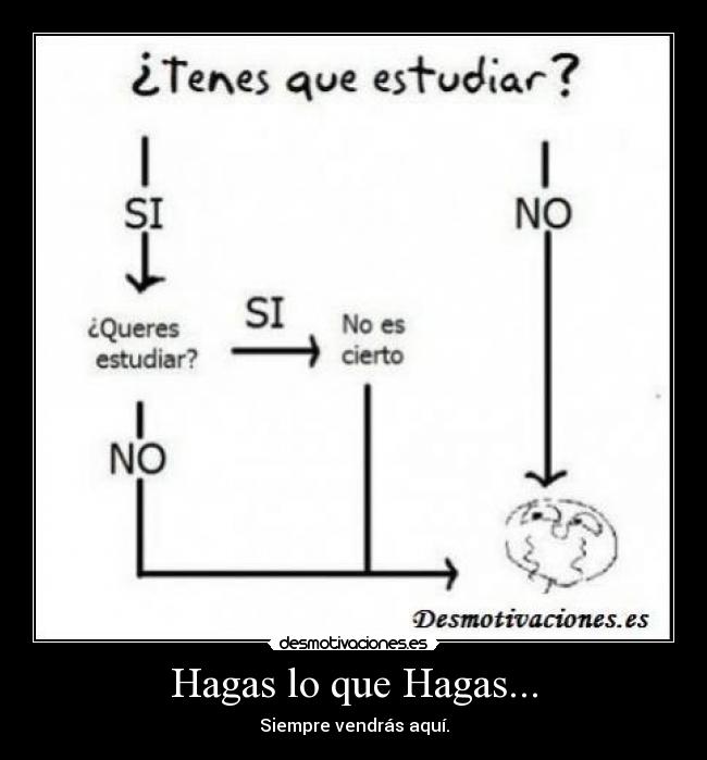 Hagas lo que Hagas... -