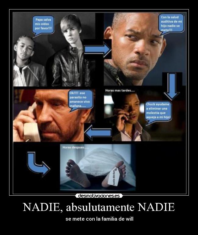 NADIE, absulutamente NADIE - 