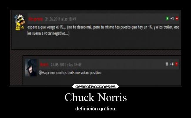 Chuck Norris - definición gráfica.