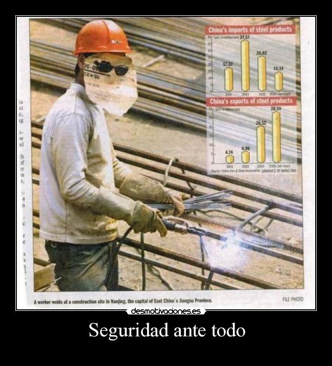 Seguridad ante todo -