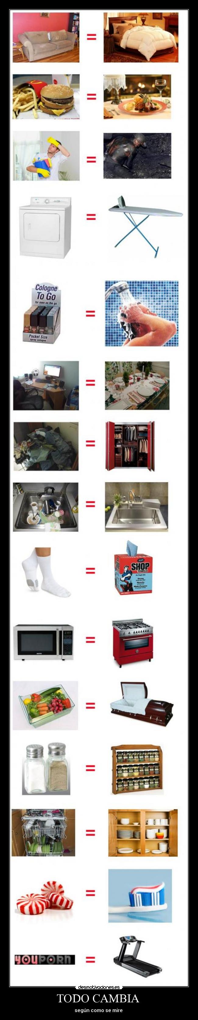 TODO CAMBIA - según como se mire