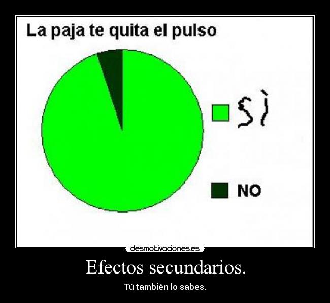 carteles efectos secundarios desmotivaciones
