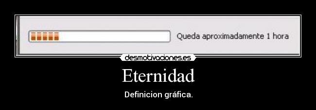 Eternidad - Definicion gráfica.