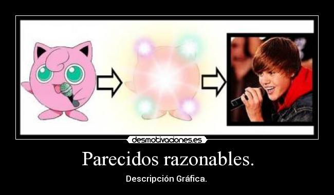 Parecidos razonables. - Descripción Gráfica. 