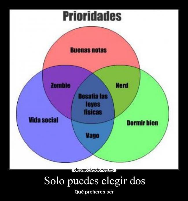 Solo puedes elegir dos -