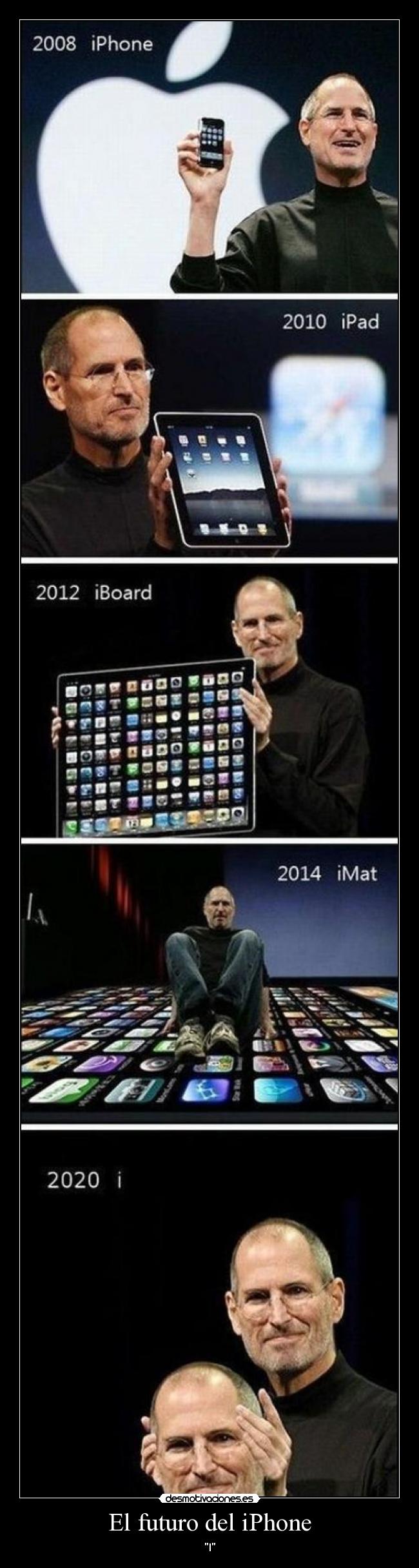 El futuro del iPhone - I