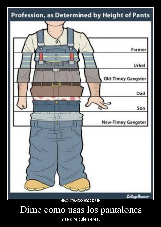 Dime como usas los pantalones - Y te diré quien eres.