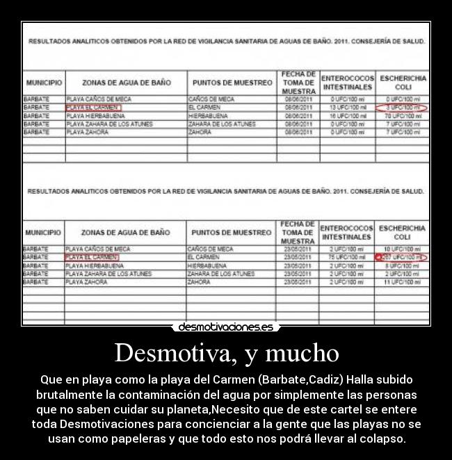 Desmotiva, y mucho -