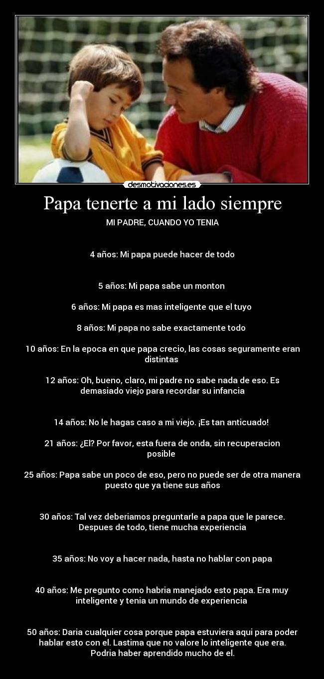 Papa tenerte a mi lado siempre - MI PADRE, CUANDO YO TENIA
4 años: Mi papa puede hacer de todo
5 años: Mi papa sabe un monton
6 años: Mi papa es mas inteligente que el tuyo
8 años: Mi papa no sabe exactamente todo
10 años: En la epoca en que papa crecio, las cosas seguramente eran
distintas
12 años: Oh, bueno, claro, mi padre no sabe nada de eso. Es
demasiado viejo para recordar su infancia
14 años: No le hagas caso a mi viejo. ¡Es tan anticuado!
21 años: ¿El? Por favor, esta fuera de onda, sin recuperacion
posible
25 años: Papa sabe un poco de eso, pero no puede ser de otra manera
puesto que ya tiene sus años
30 años: Tal vez deberiamos preguntarle a papa que le parece.
Despues de todo, tiene mucha experiencia
35 años: No voy a hacer nada, hasta no hablar con papa
40 años: Me pregunto como habria manejado esto papa. Era muy
inteligente y tenia un mundo de experiencia
50 años: Daria cualquier cosa porque papa estuviera aqui para poder
hablar esto con el. Lastima que no valore lo inteligente que era.
Podria haber aprendido mucho de el.