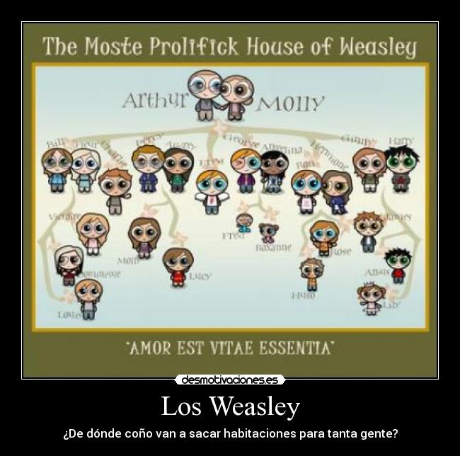 Los Weasley -