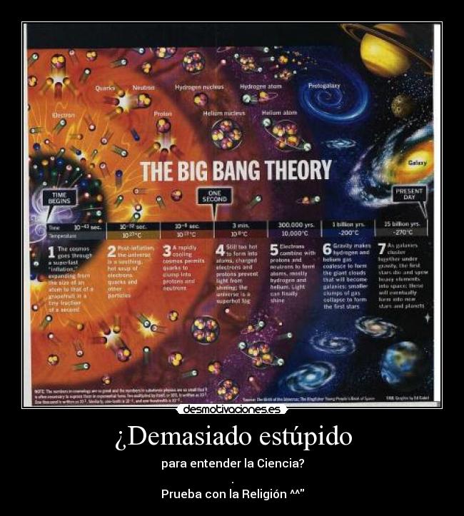 ¿Demasiado estúpido - para entender la Ciencia?
.
Prueba con la Religión ^^