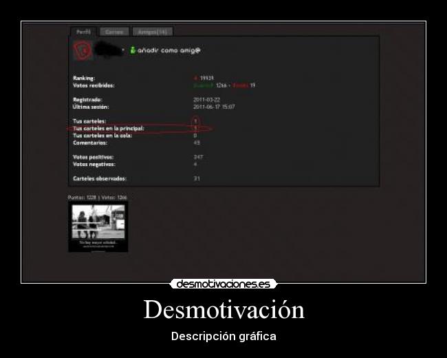 Desmotivación - Descripción gráfica