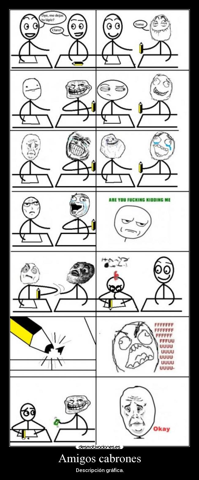Amigos cabrones - Descripción gráfica.