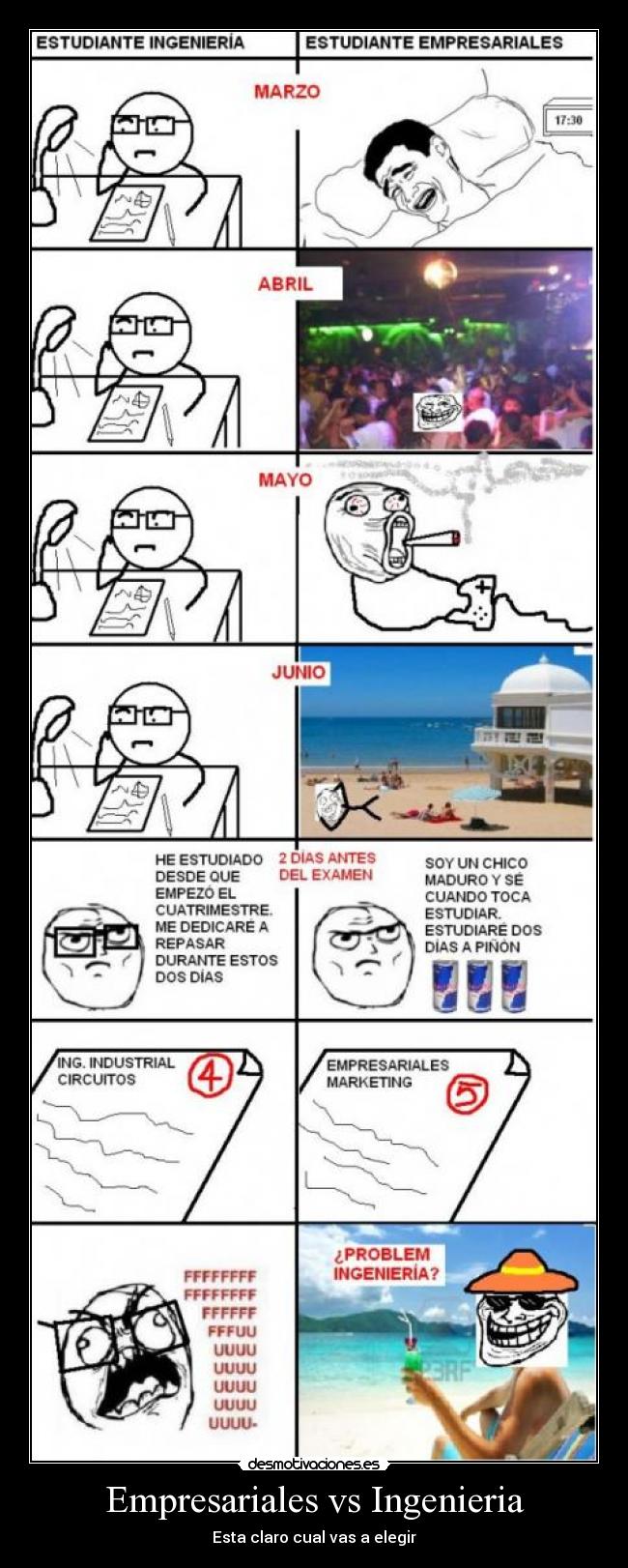 Empresariales vs Ingenieria - 