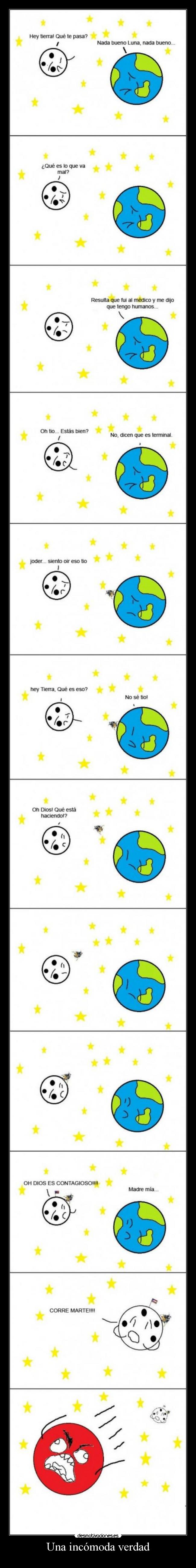 Una incómoda verdad - 