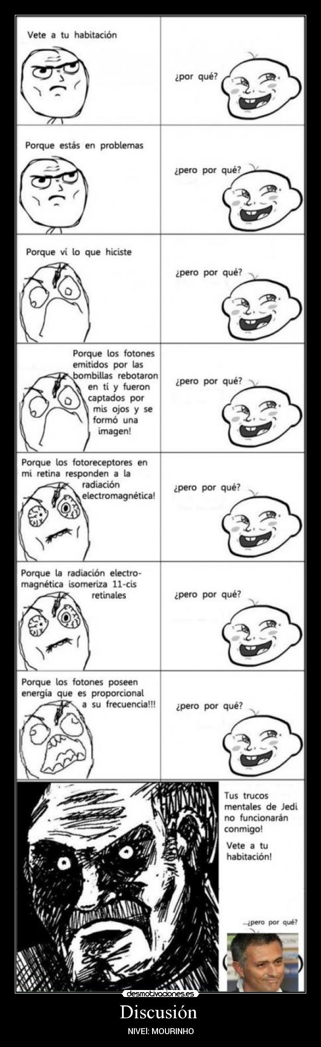 Discusión - NIVEl: MOURINHO