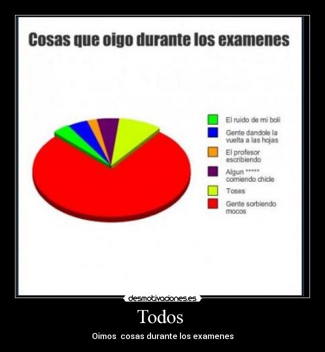 Todos  - Oimos  cosas durante los examenes