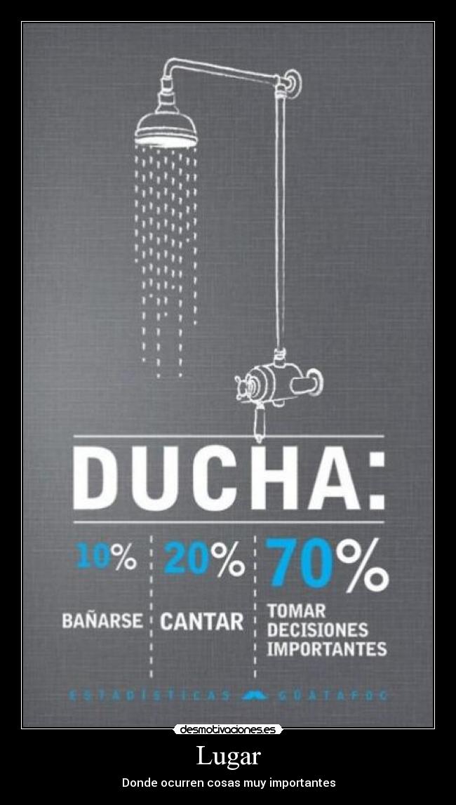 Lugar - Donde ocurren cosas muy importantes