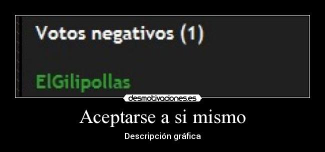 Aceptarse a si mismo - Descripción gráfica