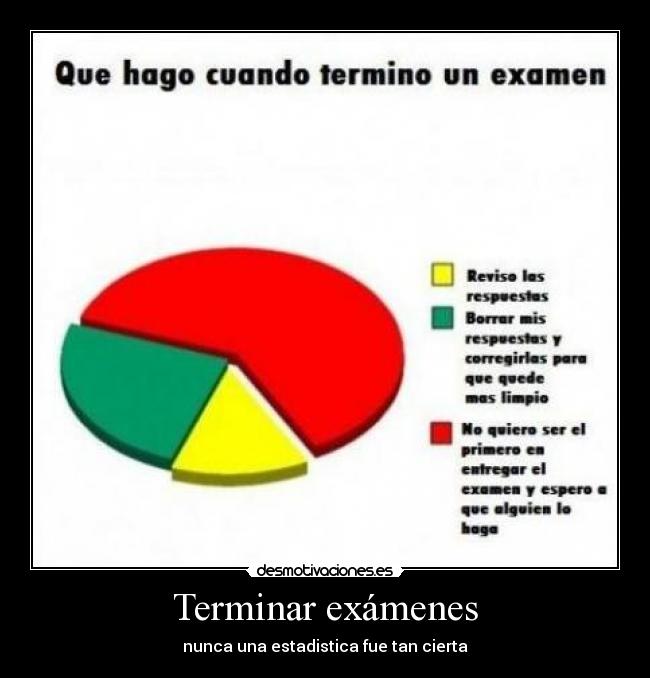 carteles examenes gusta placerdiarios desmotivaciones