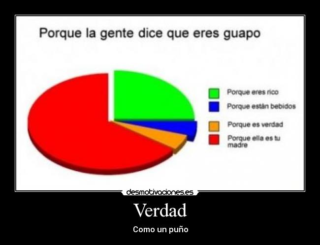 Verdad -