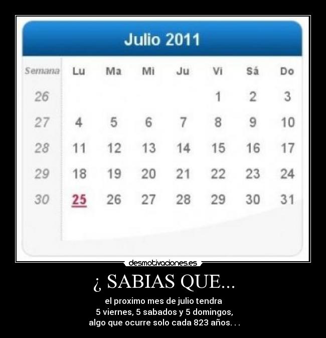 ¿ SABIAS QUE... -