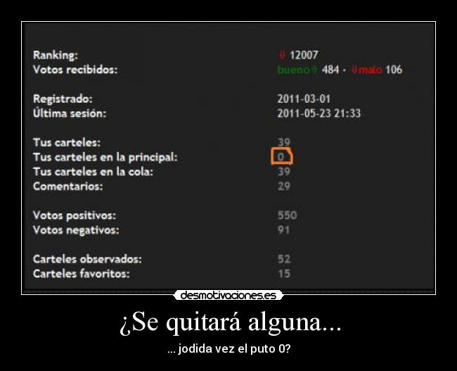 ¿Se quitará alguna... - 