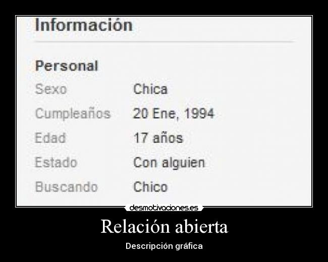Relación abierta - Descripción gráfica