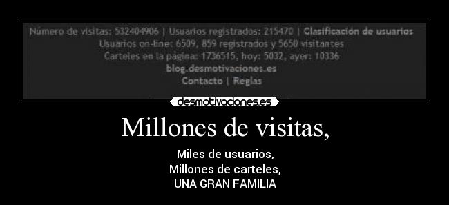 Millones de visitas, - 