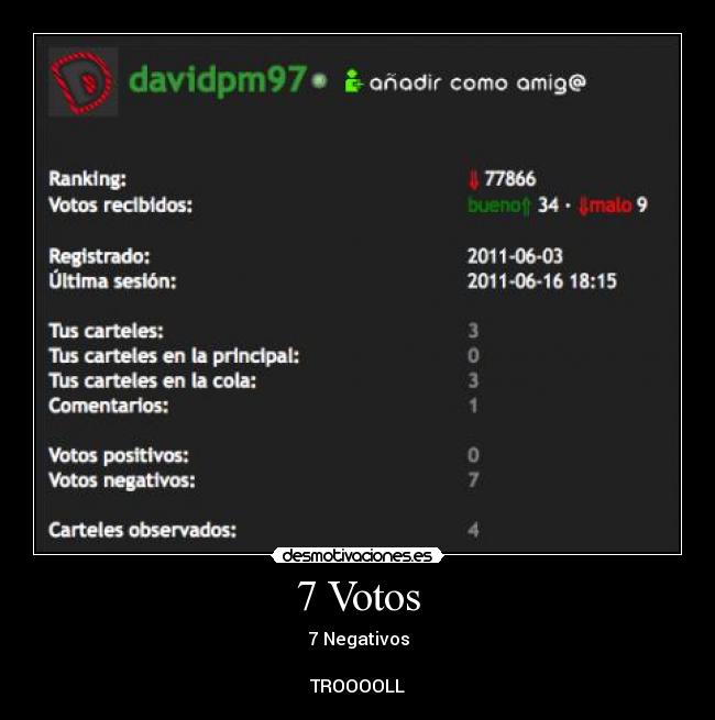 7 Votos - 7 Negativos
TROOOOLL