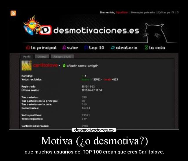 Motiva (¿o desmotiva?) - que muchos usuarios del TOP 100 crean que eres Carlitolove.