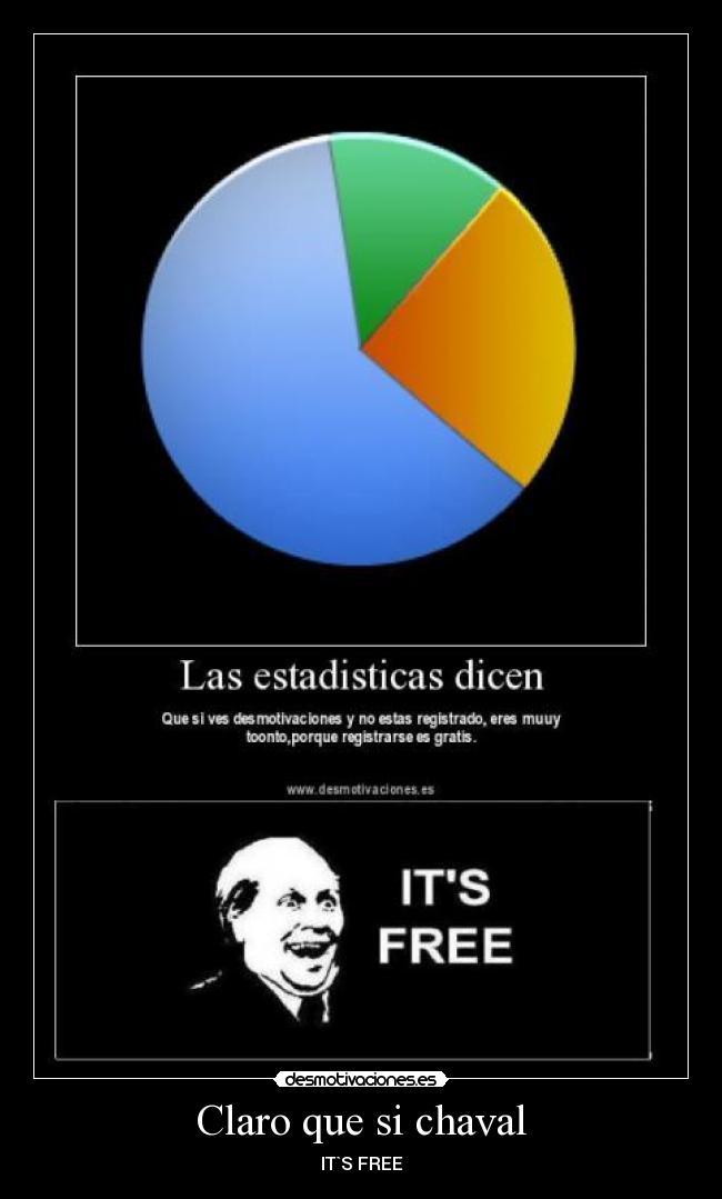 Claro que si chaval - IT`S FREE
