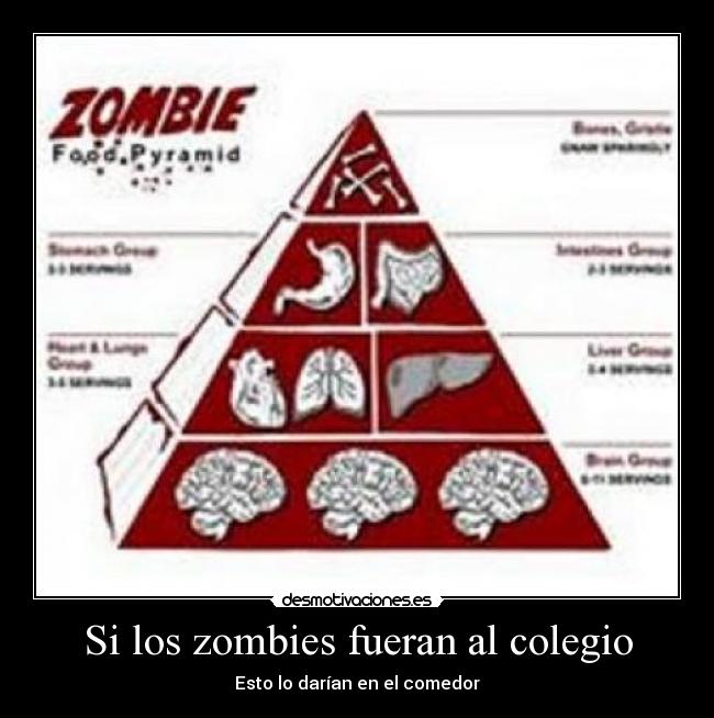 Si los zombies fueran al colegio - Esto lo darían en el comedor